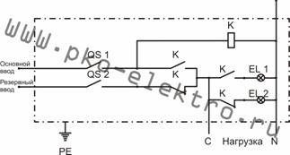 Схема электрическая принципиальная ЩАП-12 (однофазный)