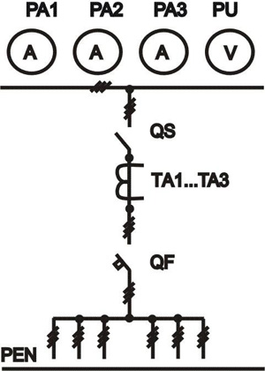 Панели распределительных щитов типа ЩО-91